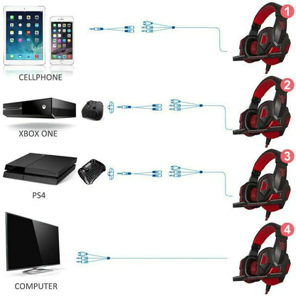 Auriculares para juegos de 3,5 mm con micrófono y LED, estéreo, graves envolventes, para PC, PS4, Xbox One 